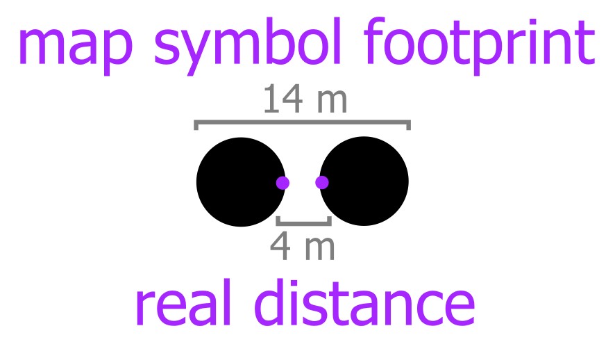 Map symbol footprint